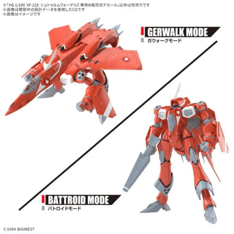 Bandai HG 1/100 VF-22S Sturmvögel II Water Decals - image 3