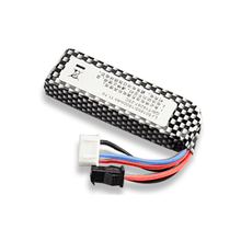 [Product Name] - [Key Feature or Use] | Aussie Hobbies Australia