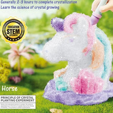[Product Name] - [Key Feature or Use] | Aussie Hobbies Australia