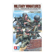 Five 1:35 scale German machine gun crew figures including MG34 tripod team, MG42 shooter, ammo carrier, and NCO with MP40, mid‑WWII