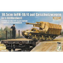 Zimi 1/35 leFH 18/4 auf Geschützwagen Lr.s.(f)(Becker) 2-in-1 WW2 German artillery plastic model kit box.