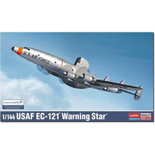 [Product Name] - [Key Feature or Use] | Aussie Hobbies Australia