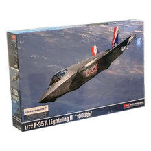 [Product Name] - [Key Feature or Use] | Aussie Hobbies Australia