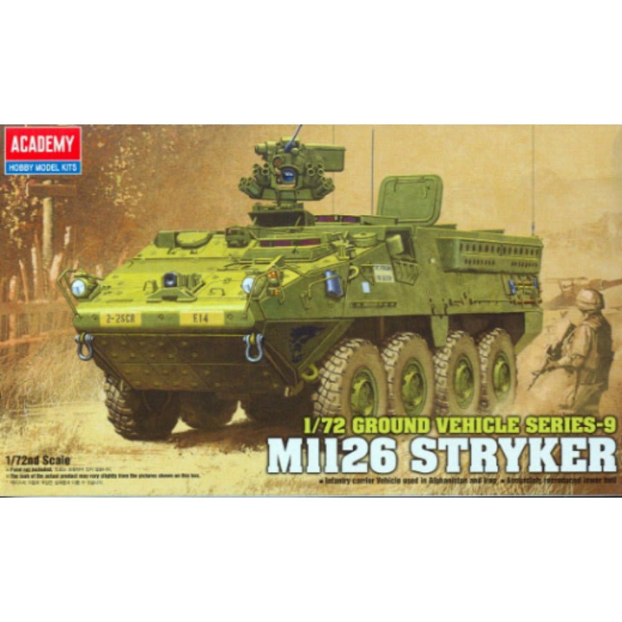 [Product Name] - [Key Feature or Use] | Aussie Hobbies Australia