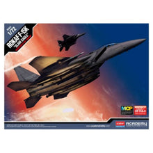 [Product Name] - [Key Feature or Use] | Aussie Hobbies Australia