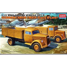 [Product Name] - [Key Feature or Use] | Aussie Hobbies Australia