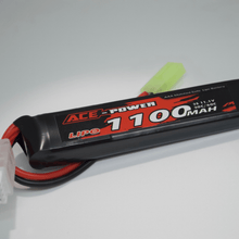 [Product Name] - [Key Feature or Use] | Aussie Hobbies Australia
