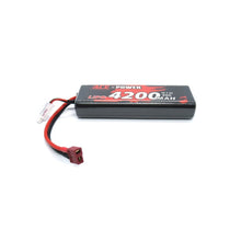 [Product Name] - [Key Feature or Use] | Aussie Hobbies Australia