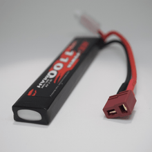[Product Name] - [Key Feature or Use] | Aussie Hobbies Australia
