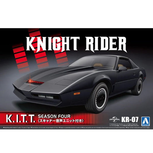 [Product Name] - [Key Feature or Use] | Aussie Hobbies Australia