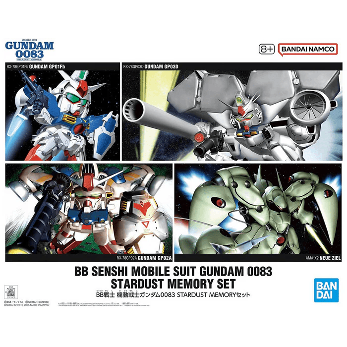 [Product Name] - [Key Feature or Use] | Aussie Hobbies Australia