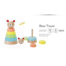 [Product Name] - [Key Feature or Use] | Aussie Hobbies Australia