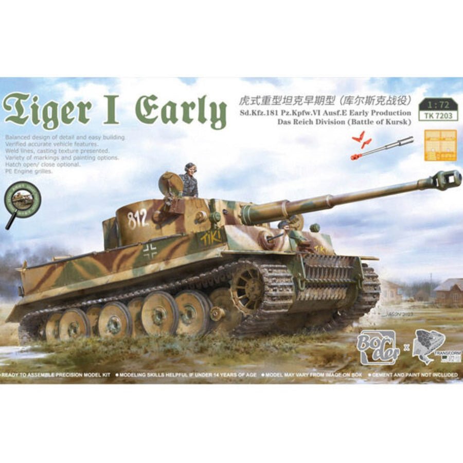 [Product Name] - [Key Feature or Use] | Aussie Hobbies Australia