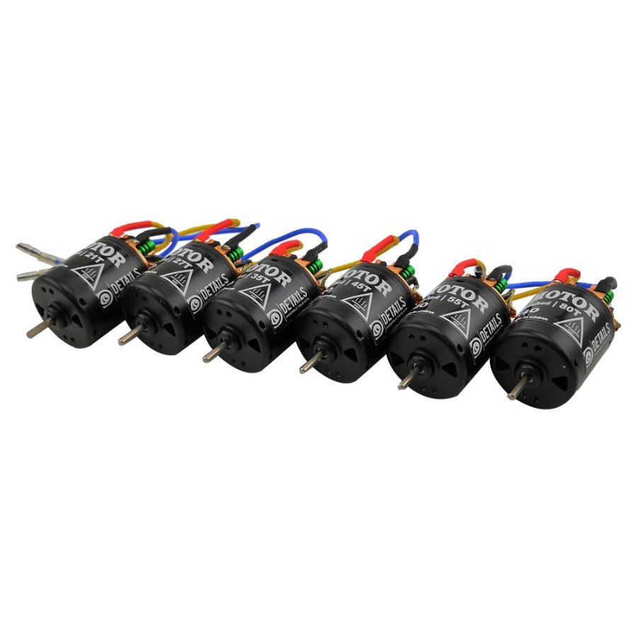 [Product Name] - [Key Feature or Use] | Aussie Hobbies Australia