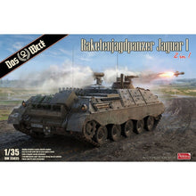[Product Name] - [Key Feature or Use] | Aussie Hobbies Australia
