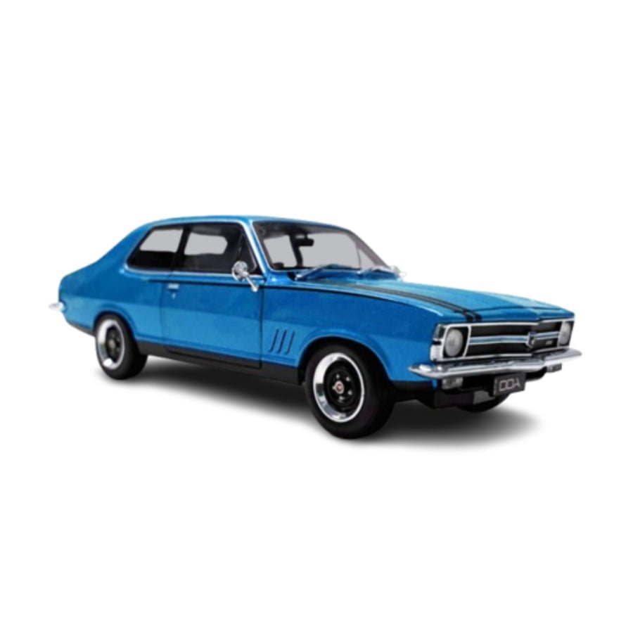 [Product Name] - [Key Feature or Use] | Aussie Hobbies Australia
