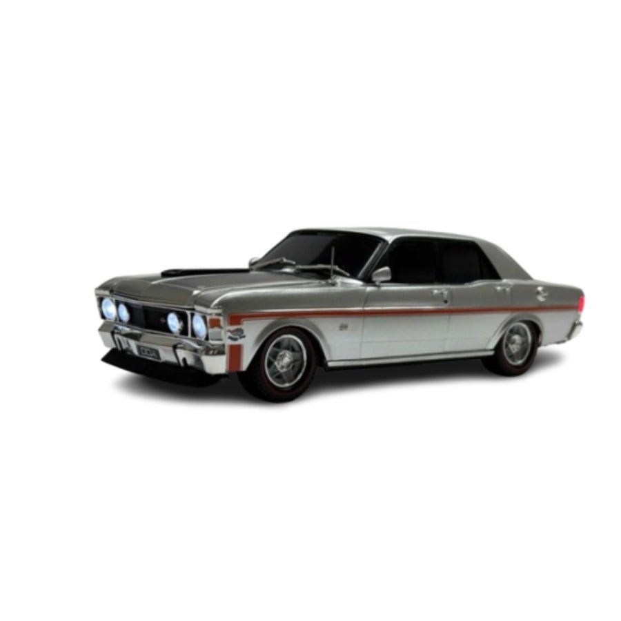 [Product Name] - [Key Feature or Use] | Aussie Hobbies Australia