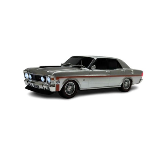[Product Name] - [Key Feature or Use] | Aussie Hobbies Australia
