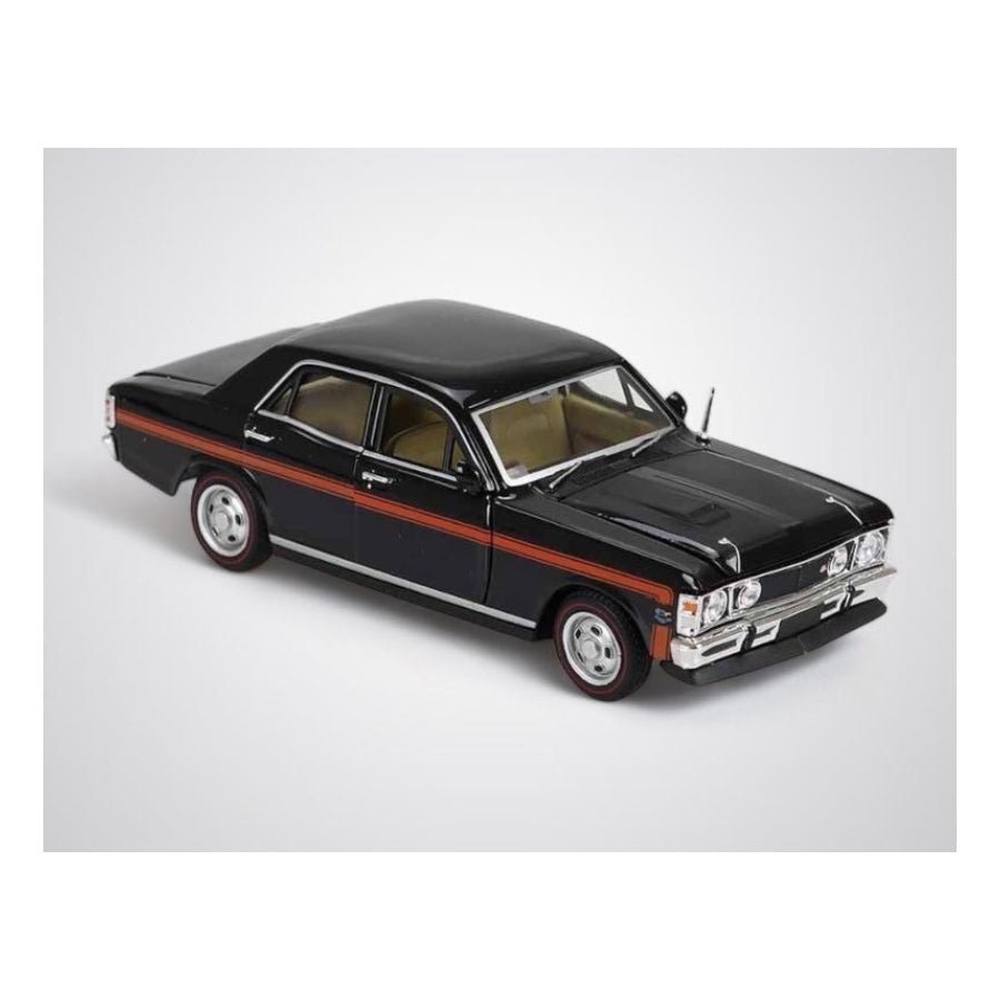[Product Name] - [Key Feature or Use] | Aussie Hobbies Australia