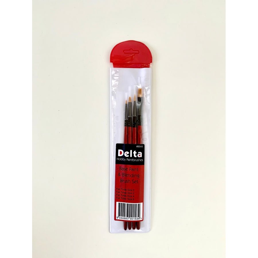 [Product Name] - [Key Feature or Use] | Aussie Hobbies Australia