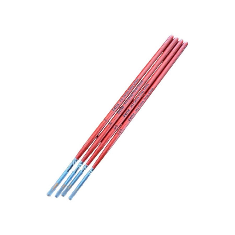 [Product Name] - [Key Feature or Use] | Aussie Hobbies Australia