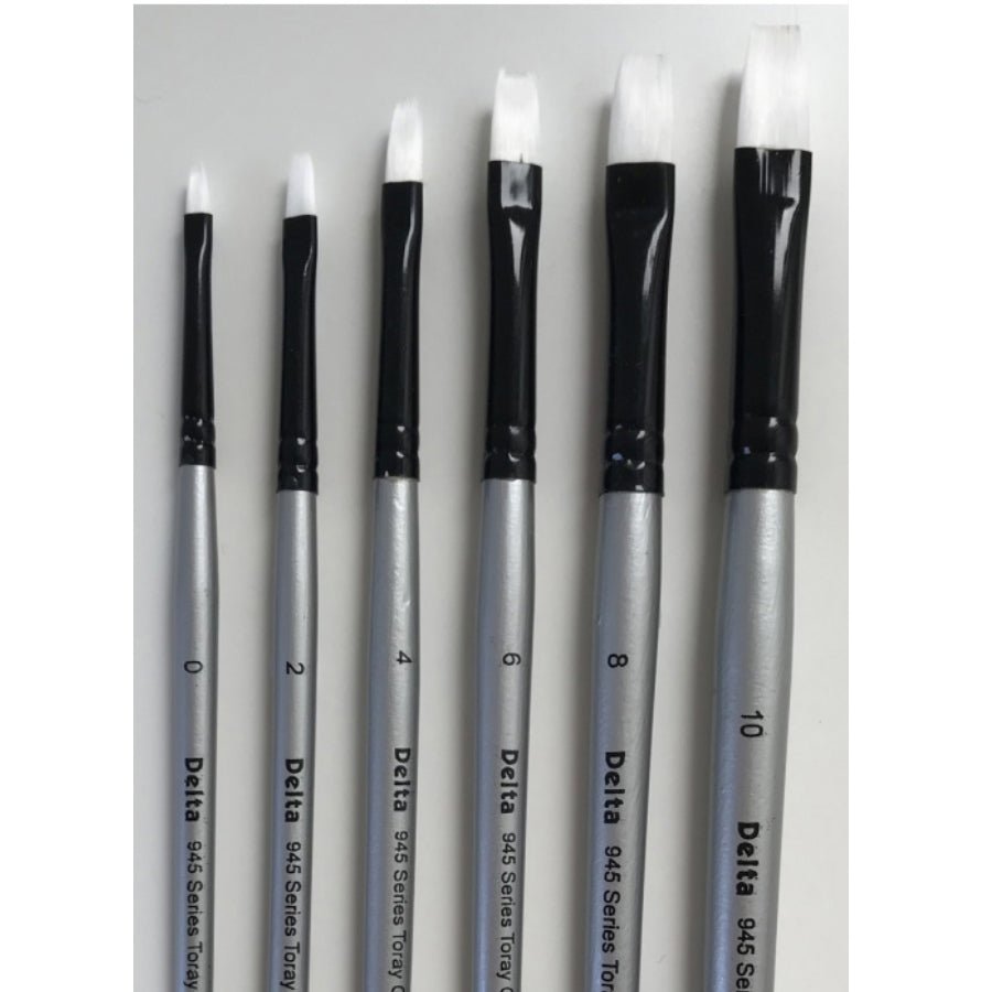 [Product Name] - [Key Feature or Use] | Aussie Hobbies Australia