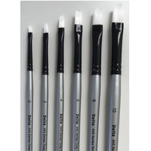 [Product Name] - [Key Feature or Use] | Aussie Hobbies Australia