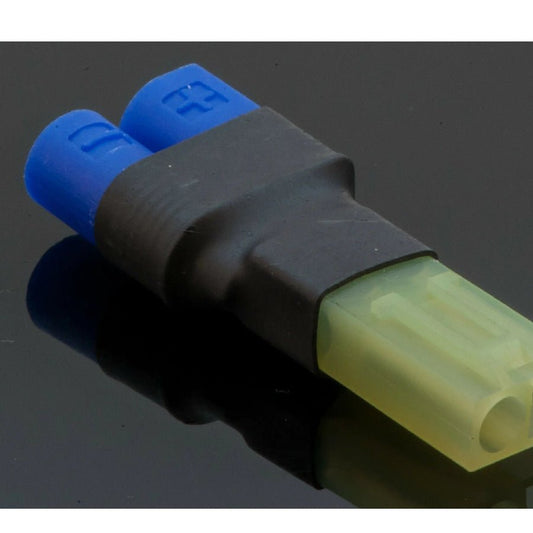 [Product Name] - [Key Feature or Use] | Aussie Hobbies Australia