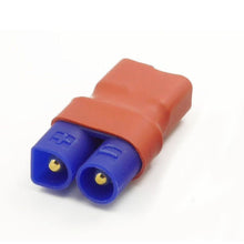 [Product Name] - [Key Feature or Use] | Aussie Hobbies Australia