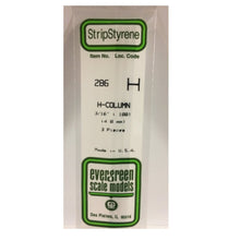 [Product Name] - [Key Feature or Use] | Aussie Hobbies Australia