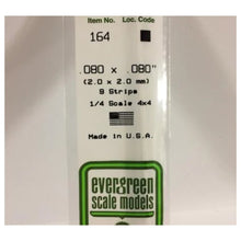 [Product Name] - [Key Feature or Use] | Aussie Hobbies Australia