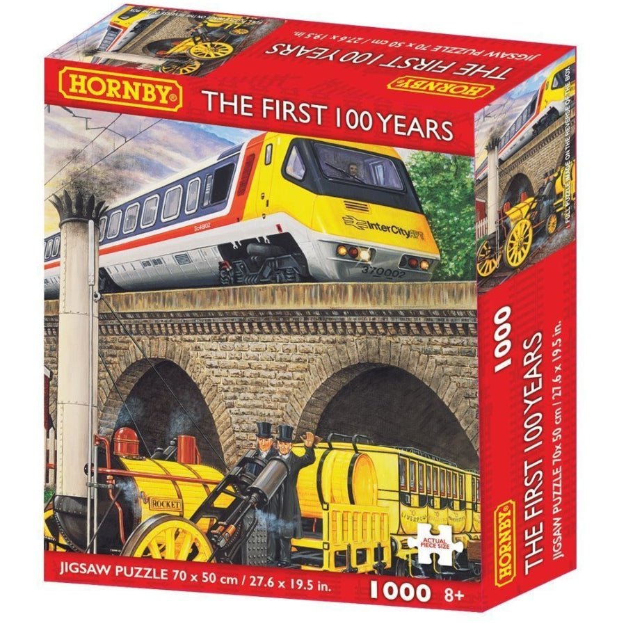 [Product Name] - [Key Feature or Use] | Aussie Hobbies Australia