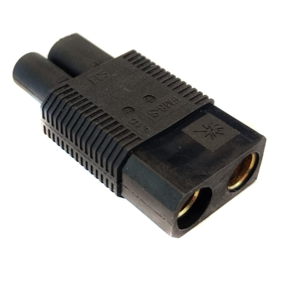 [Product Name] - [Key Feature or Use] | Aussie Hobbies Australia