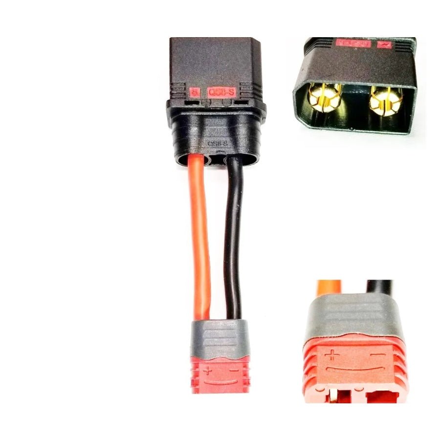 [Product Name] - [Key Feature or Use] | Aussie Hobbies Australia