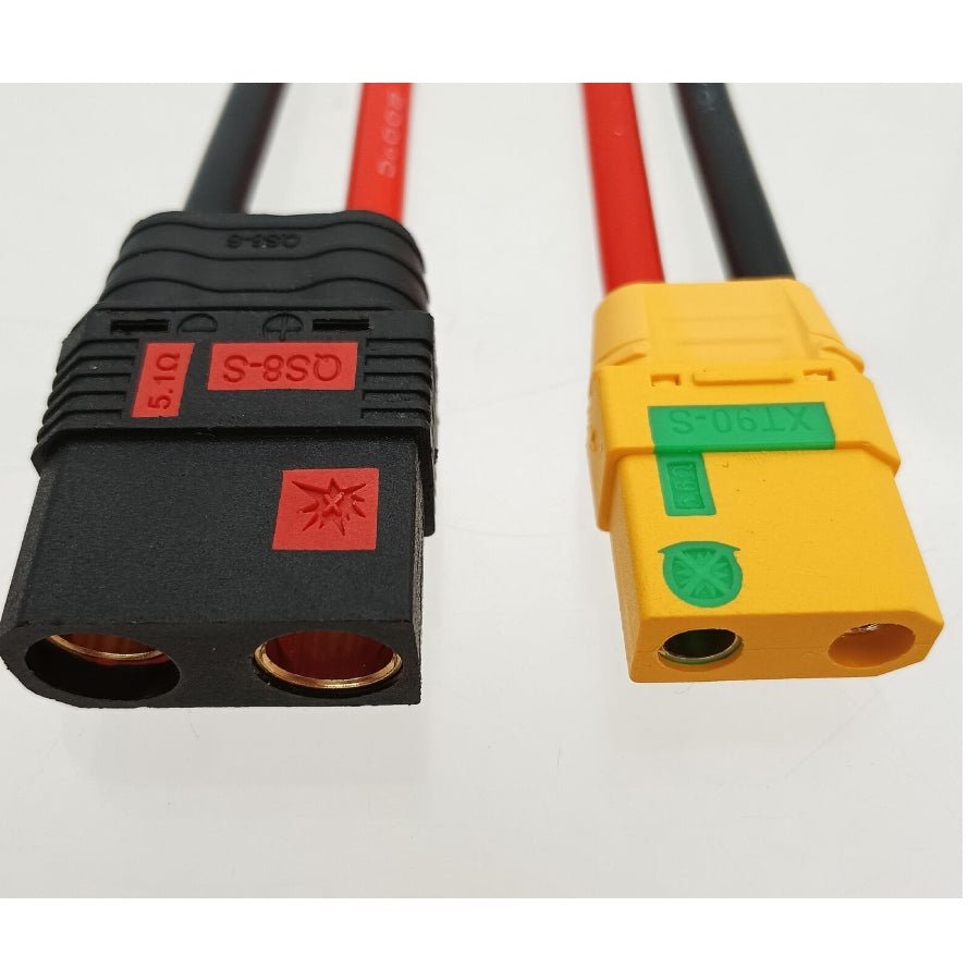 [Product Name] - [Key Feature or Use] | Aussie Hobbies Australia
