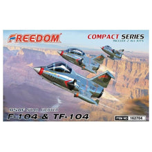 [Product Name] - [Key Feature or Use] | Aussie Hobbies Australia
