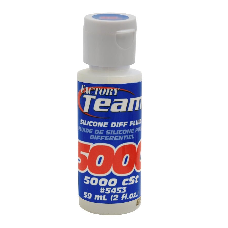 [Product Name] - [Key Feature or Use] | Aussie Hobbies Australia
