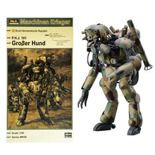 [Product Name] - [Key Feature or Use] | Aussie Hobbies Australia