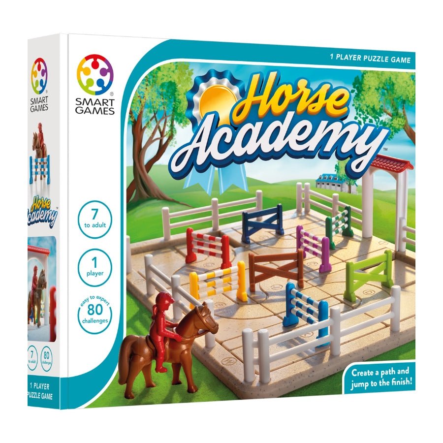 [Product Name] - [Key Feature or Use] | Aussie Hobbies Australia