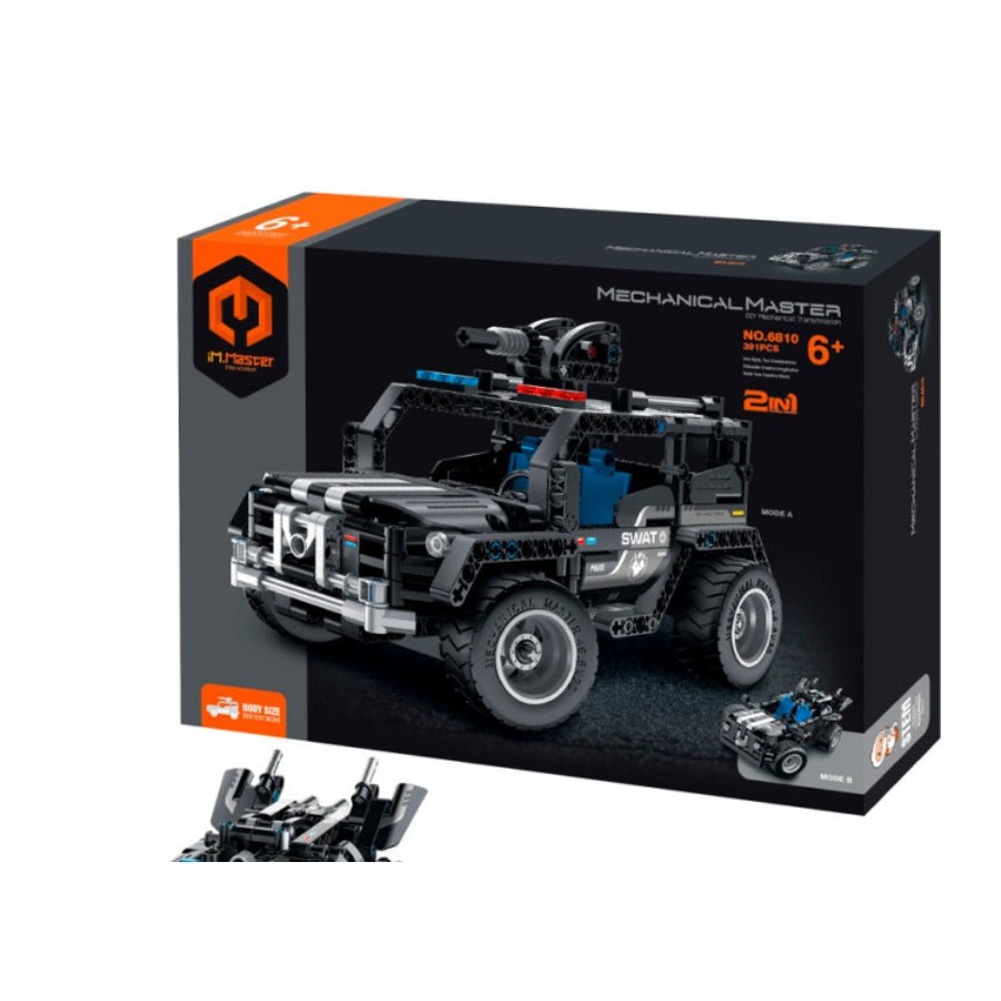 [Product Name] - [Key Feature or Use] | Aussie Hobbies Australia