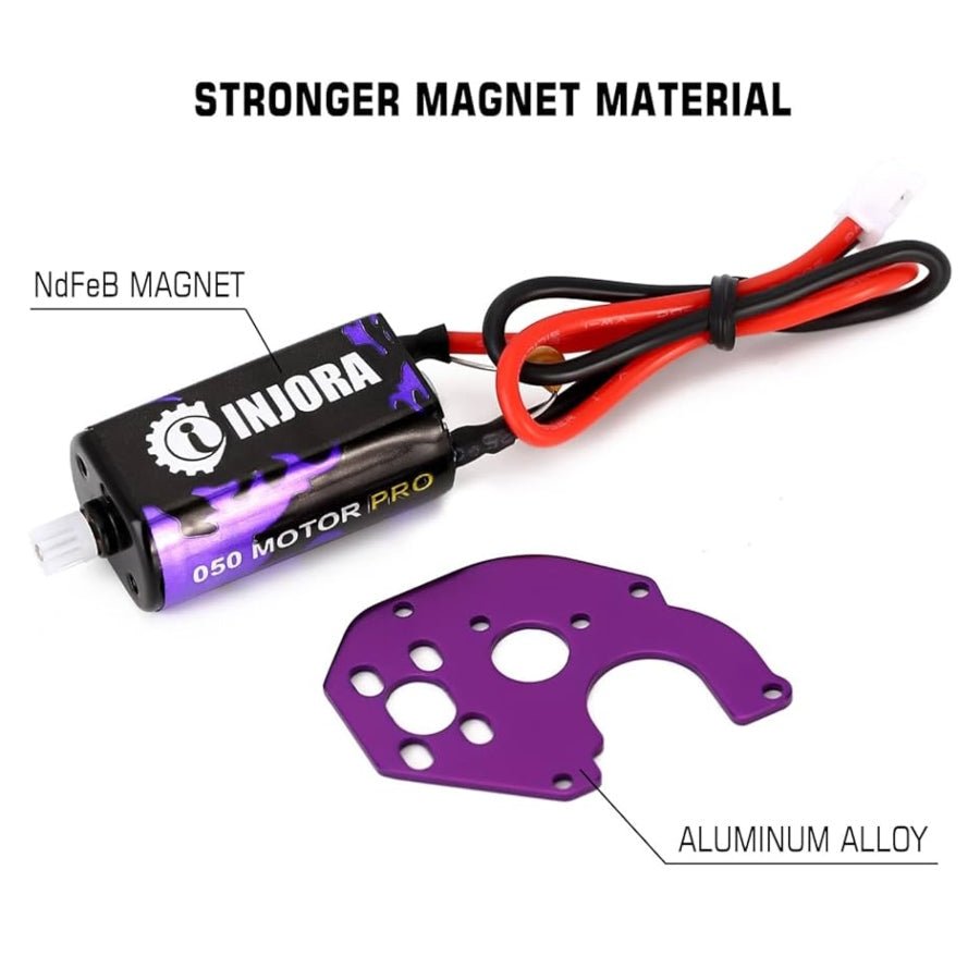 [Product Name] - [Key Feature or Use] | Aussie Hobbies Australia