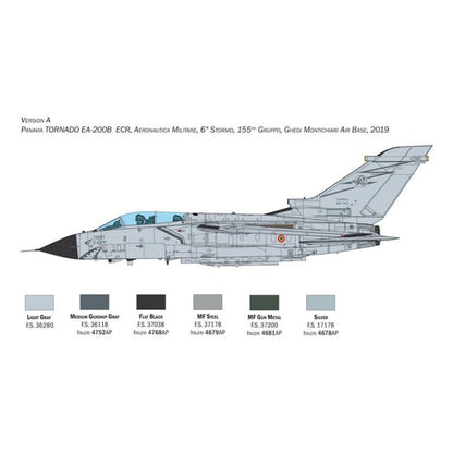 [Product Name] - [Key Feature or Use] | Aussie Hobbies Australia