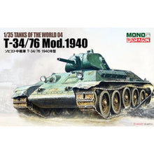 [Product Name] - [Key Feature or Use] | Aussie Hobbies Australia