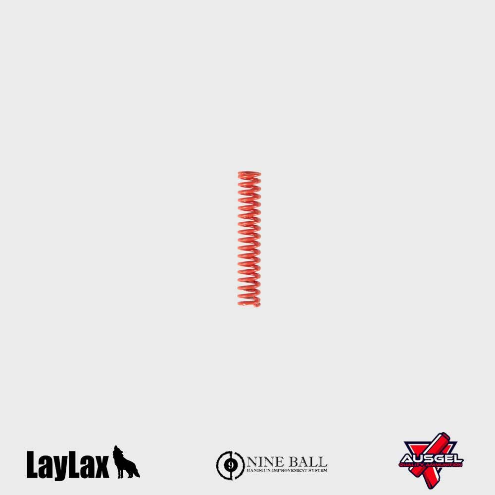 [Product Name] - [Key Feature or Use] | Aussie Hobbies Australia