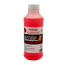 [Product Name] - [Key Feature or Use] | Aussie Hobbies Australia