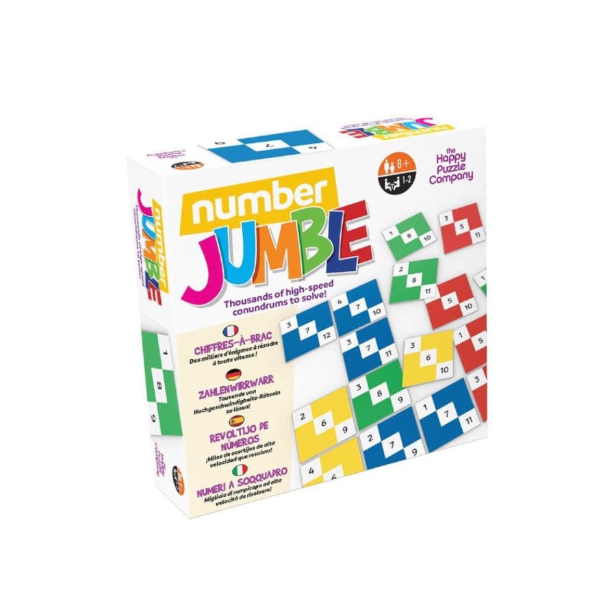[Product Name] - [Key Feature or Use] | Aussie Hobbies Australia