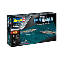 [Product Name] - [Key Feature or Use] | Aussie Hobbies Australia