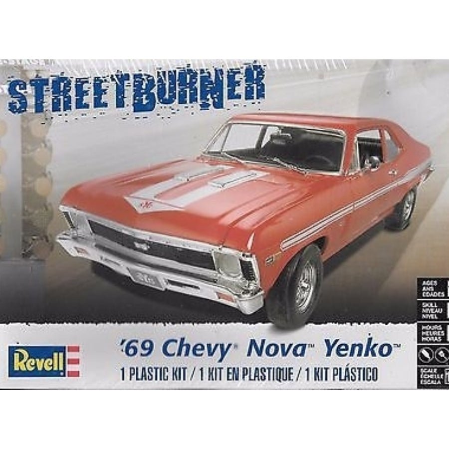 [Product Name] - [Key Feature or Use] | Aussie Hobbies Australia