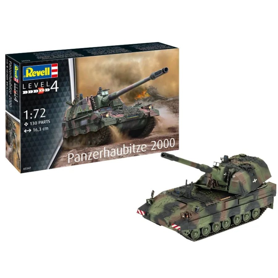 [Product Name] - [Key Feature or Use] | Aussie Hobbies Australia