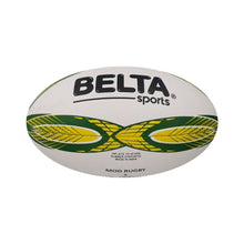 [Product Name] - [Key Feature or Use] | Aussie Hobbies Australia